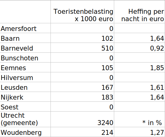 Aflevering 2 afbeelding 1.png