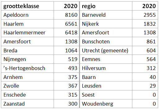 staatje stan iking.png