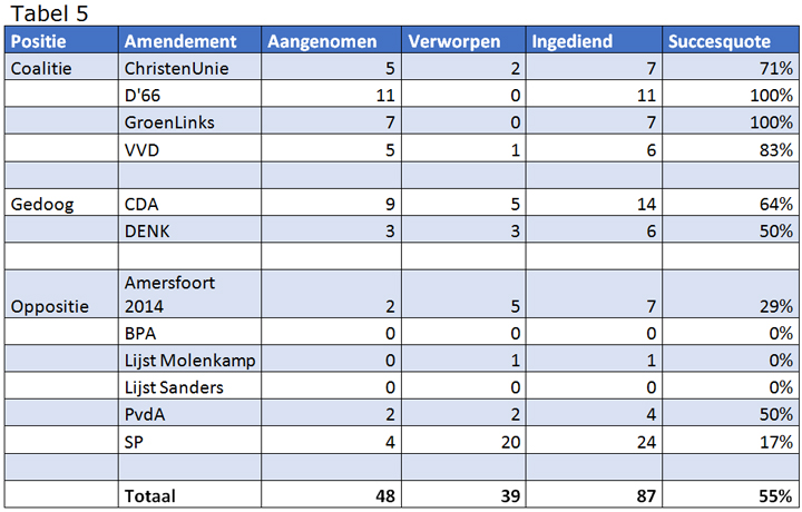tabel5.jpg