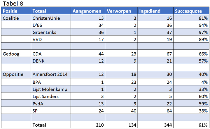 tabel8.jpg