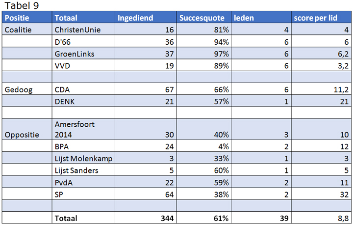 tabel9.jpg