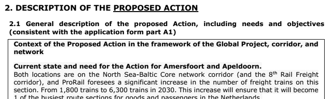 Description of the proposed action