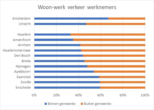 afb 2 bij verhaal Stan.jpg