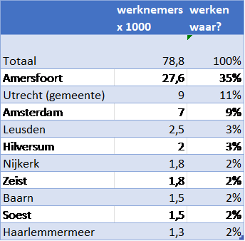 afb 2 bij verhaal Stan.png