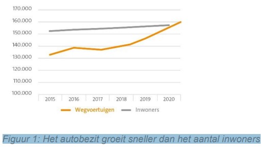 parkeervisie1.jpg