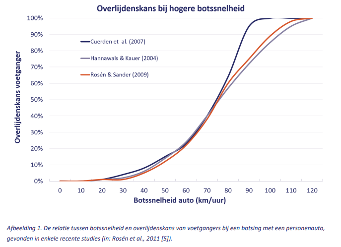 Schermafbeelding 2023-12-29 134638.png