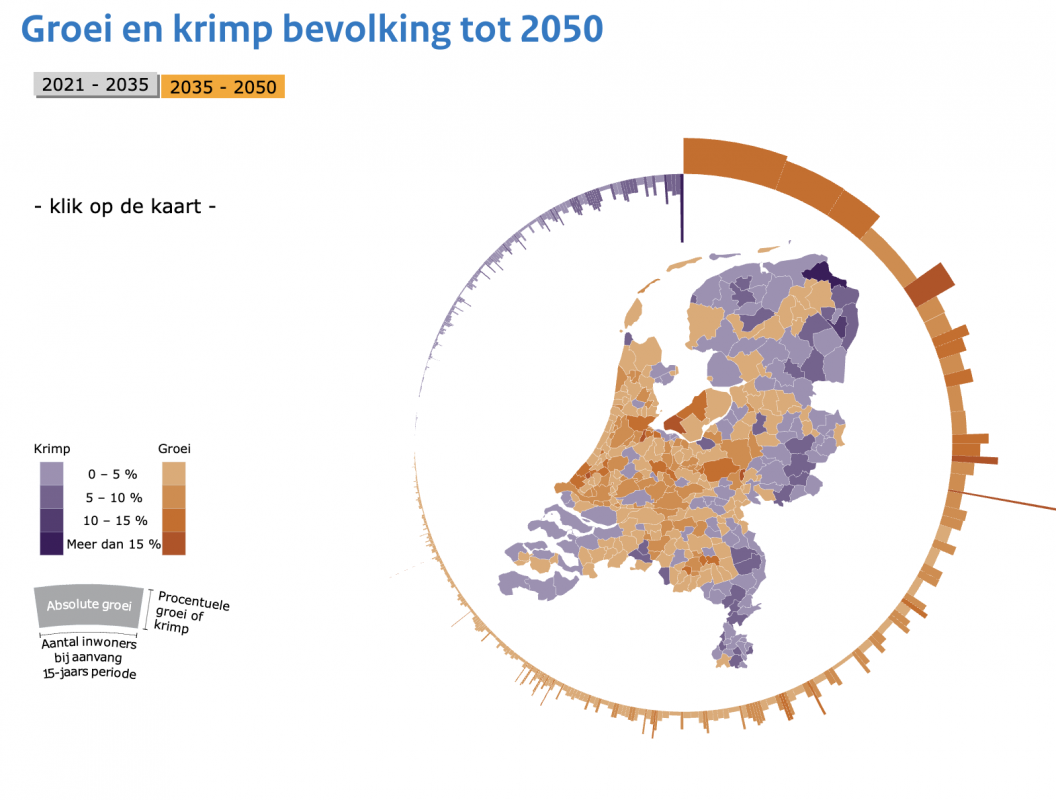 groei_krimp_2050.png